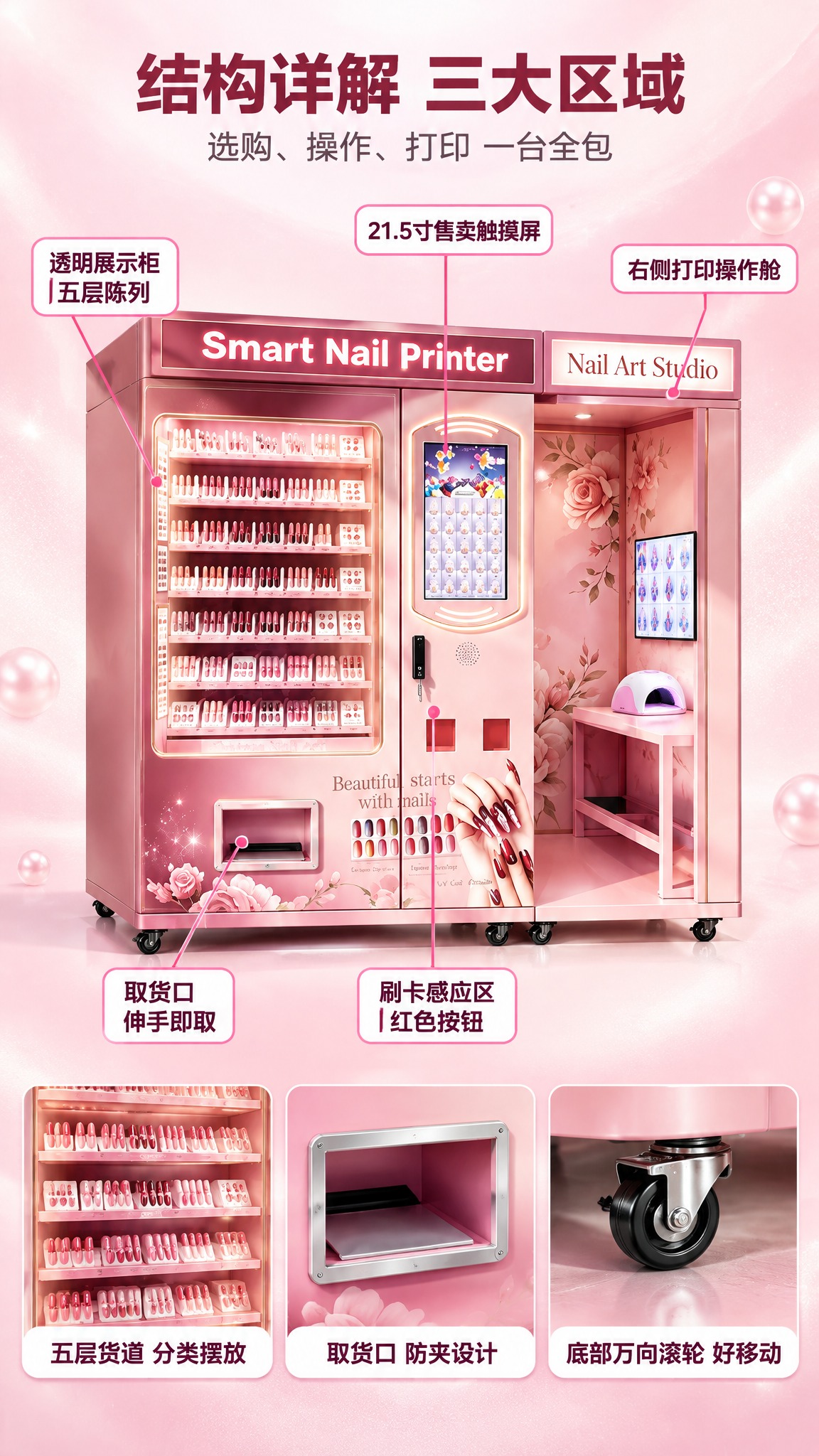 [商品] 使用【图1】全自动美甲机整机，三个区域必须同时完整可… - 图片创意预览