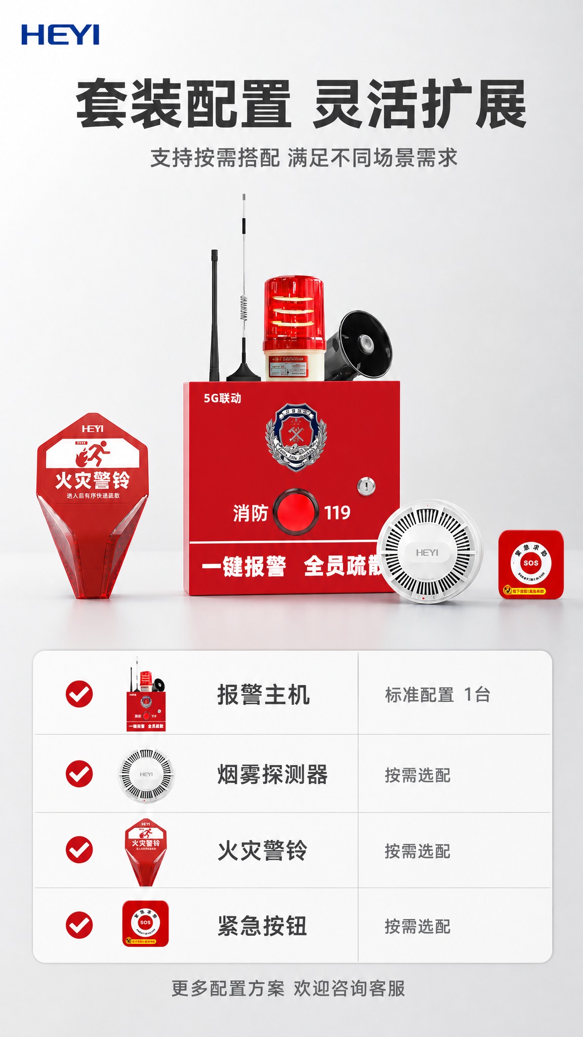 [商品] 使用【图1】智慧消防一键报警系统套装，包含红色一键报… - 图片创意预览