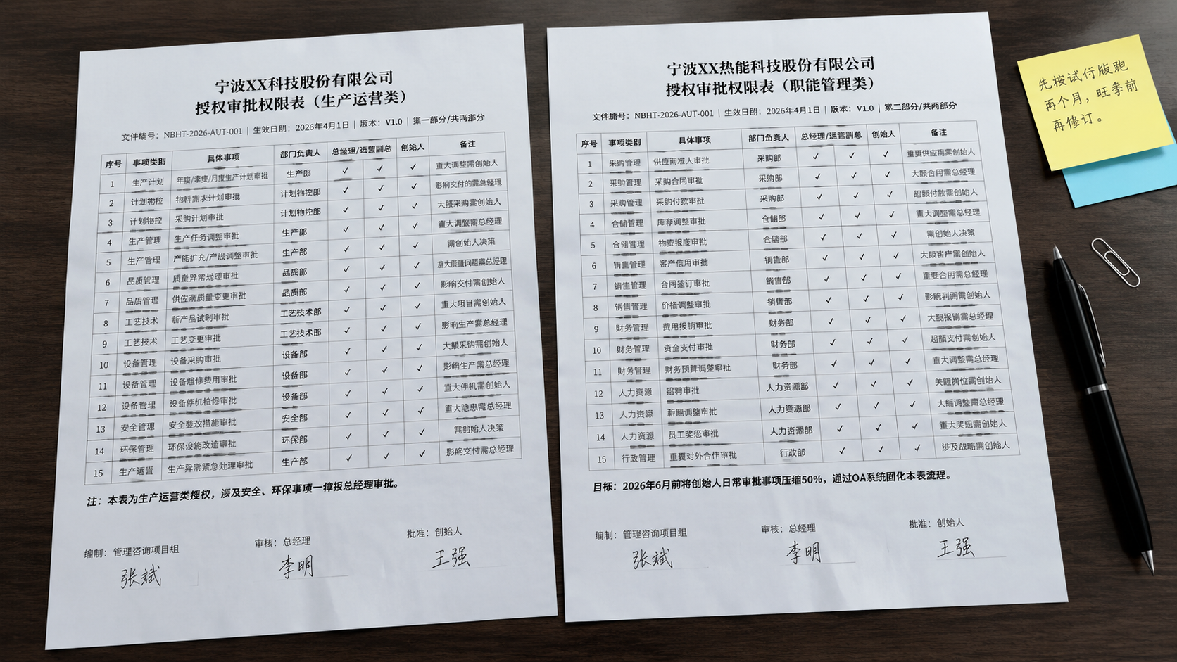 俯视角度拍摄的真实办公桌面照片，深色木质办公桌面上并排摆放两份… - 图片创意预览