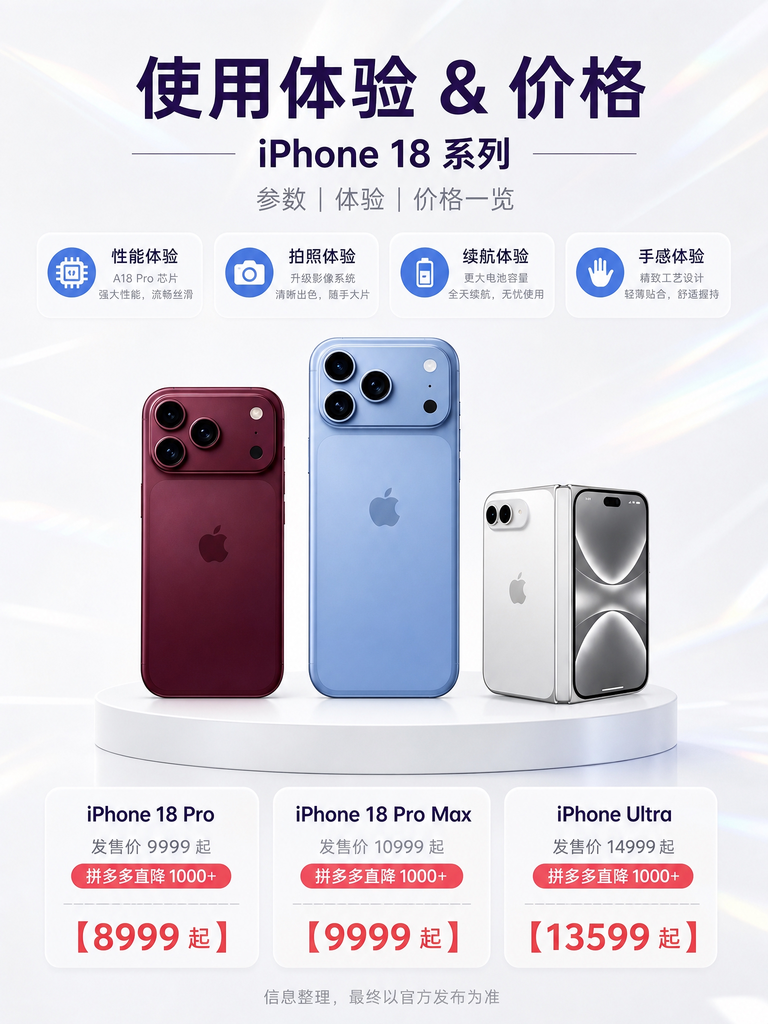 3:4竖版商业数码海报，纯净瓷白色背景，微弱冰白镭射细碎光晕，… - 图片创意预览