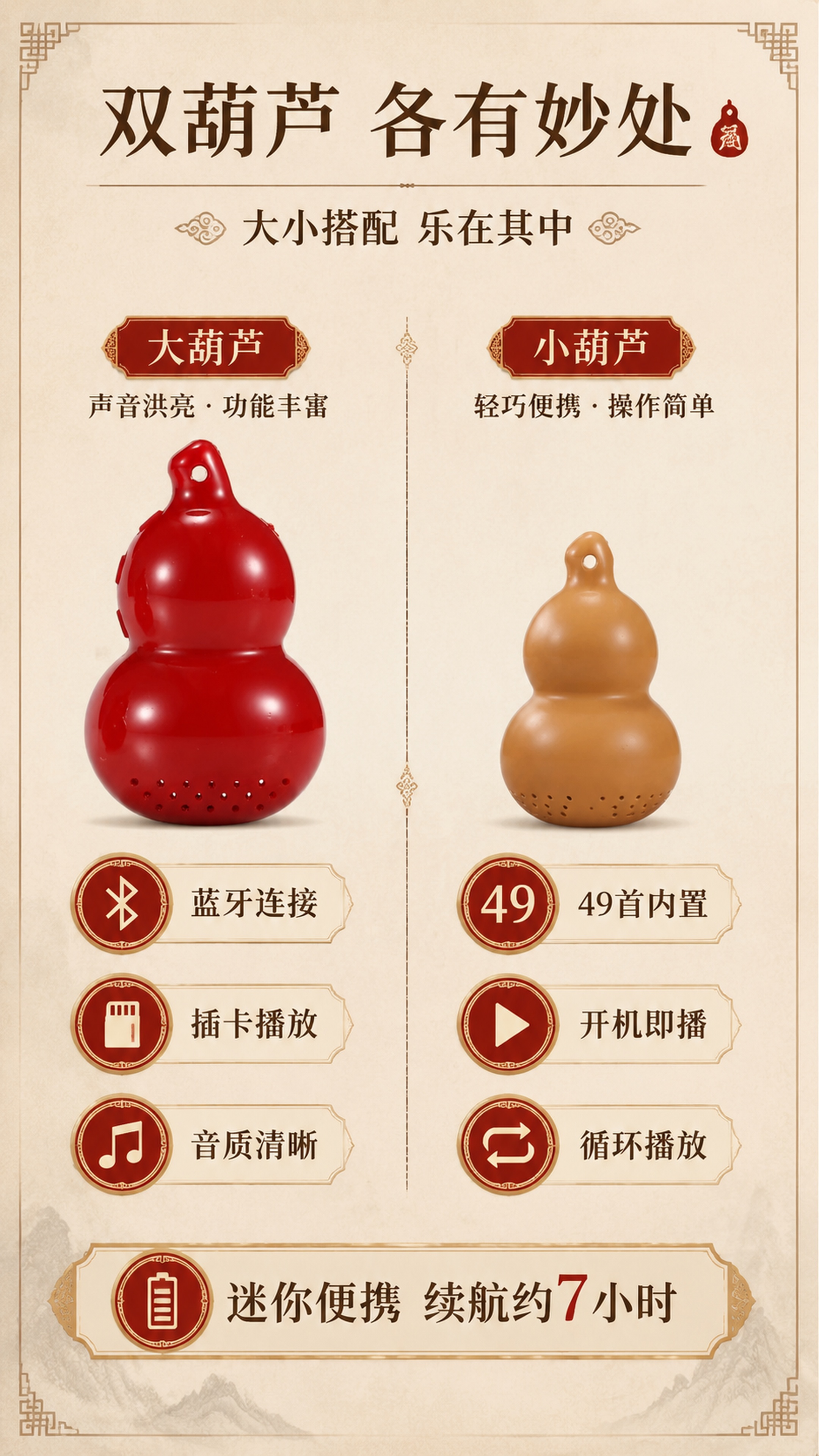 [第2屏] 核心卖点总览-双葫芦六大卖点对比展示。本屏使用【图… - 图片创意预览