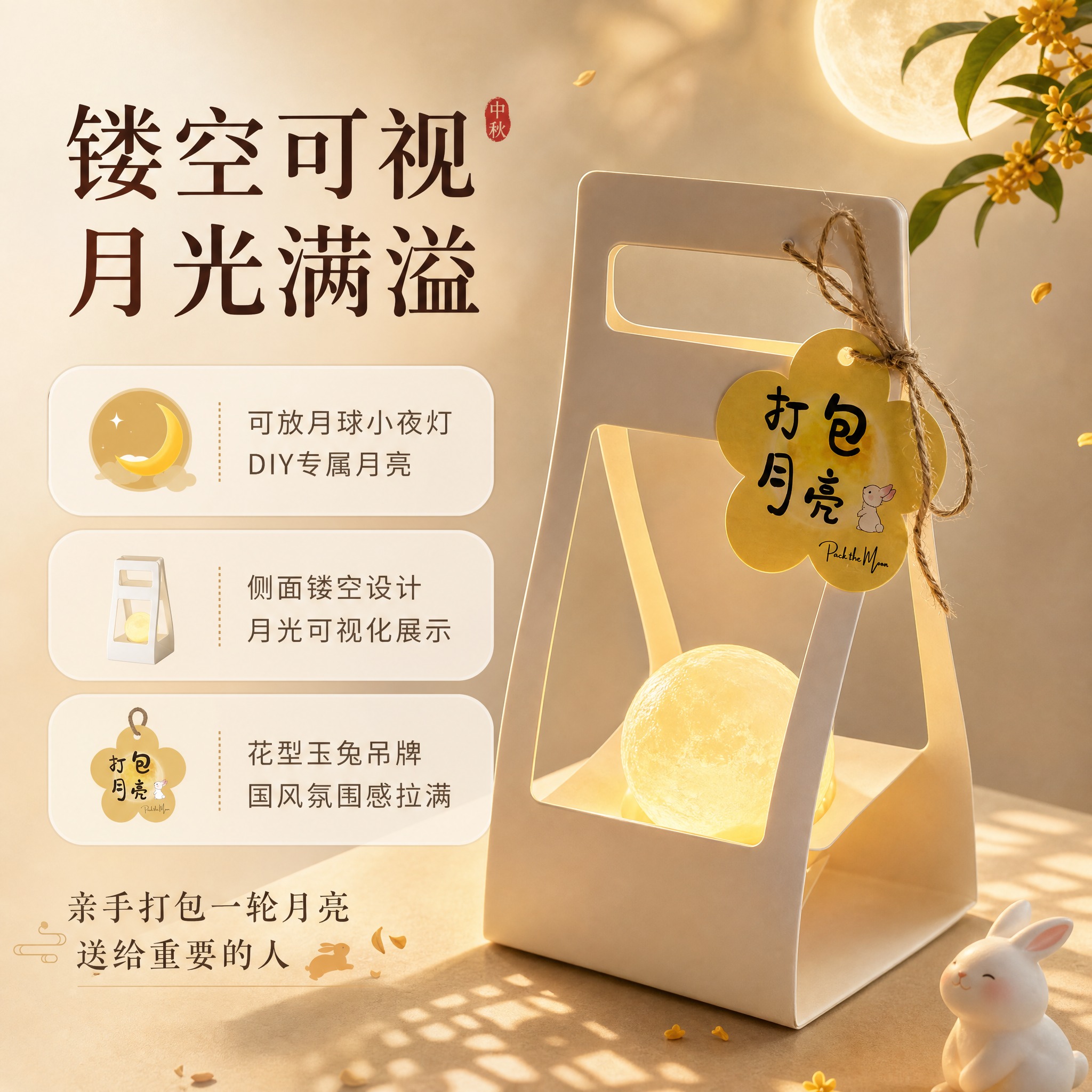 [主图-2] 核心卖点展示图，聚焦DIY月球灯与镂空可视化设计… - 图片创意预览