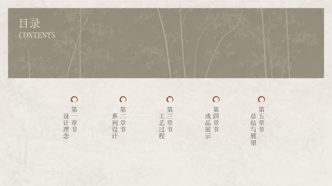 预览效果