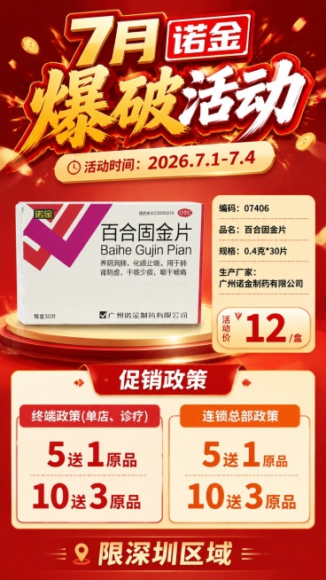 生成药品信息图预览效果