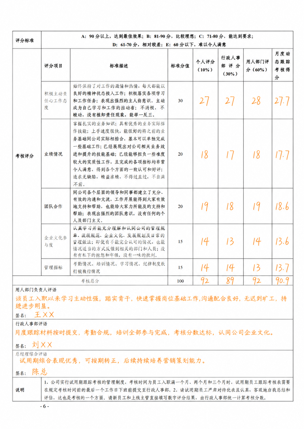 在这张考核评分表的空白栏中，用真实自然的橙色手写体填写以下内容… - 图片创意预览