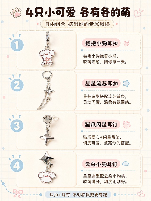 [商品] 使用【图5】【图6】miiiiichan小狗耳环4只套装；4只耳环分别展示，保留每只的造型、颜色、金属质感、滴油细节；从左到右依次为：卷毛小狗抱小熊耳扣、星星流苏耳扣、猫爪爱心星星耳钉、星星小狗头耳钉；修复反光，增强质感。
[画面] 款式拆解页，目标逐一介绍4只耳环的设计亮点；四宫格竖排布局，每格1只耳环大图+名称+1句亮点描述，左侧用数字1-4标注，整体整齐有序，背景为奶油米色+浅蓝细格纹。
[视觉] 套系策略：风格=软萌复古童趣治愈系商业摄影；标题字=圆润粗黑圆角体；正文字=柔和圆角无衬线体；主色=奶油米白；背景延展=基于奶油米白做深浅层级、同色渐变和细腻纸张/织物质感，搭配浅蓝波点与粉色点缀；强调色=婴儿粉+雾霾蓝，仅用于小面积图标、引线、标签和装饰元素；标题色=深棕咖；正文色=暖灰棕；组件=圆角浅底信息卡、虚线引线、圆点装饰；光影=顶部柔和漫射光，左侧辅光，整体暖调柔光。
[文字] 顶部主标题「4只小可爱 各有各的萌」，副标题「自由组合 搭出你的专属风格」，每格配名称和短说明（①抱抱小狗耳扣/②星星流苏耳扣/③猫爪闪星耳钉/④云朵小狗耳钉），底部小字「耳扣+耳钉 不对称佩戴更有趣」。
[规格] 淘宝/天猫详情页比例3:4竖版，分辨率4K，负向提示：避免变形、错字、文字过小、冷蓝灰调、产品颜色改变、结构缺失、极限词、平台Logo。