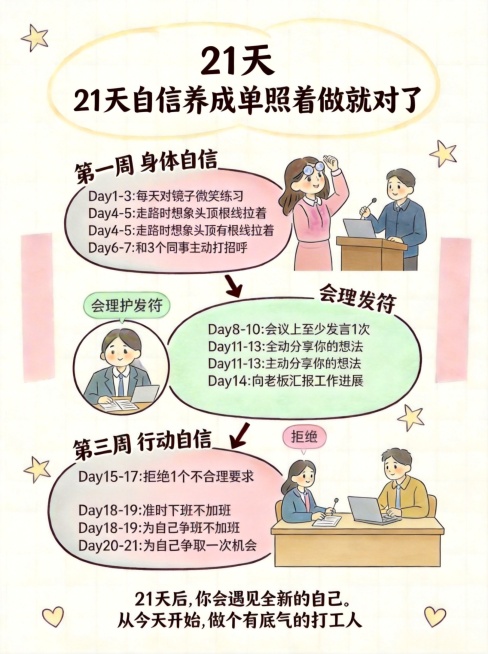 去除图片左上和右下的水印，将画面调整为统一的手帐画风，修正画面中的乱码文字，让画面更清晰柔和，保持原有内容和排版预览效果