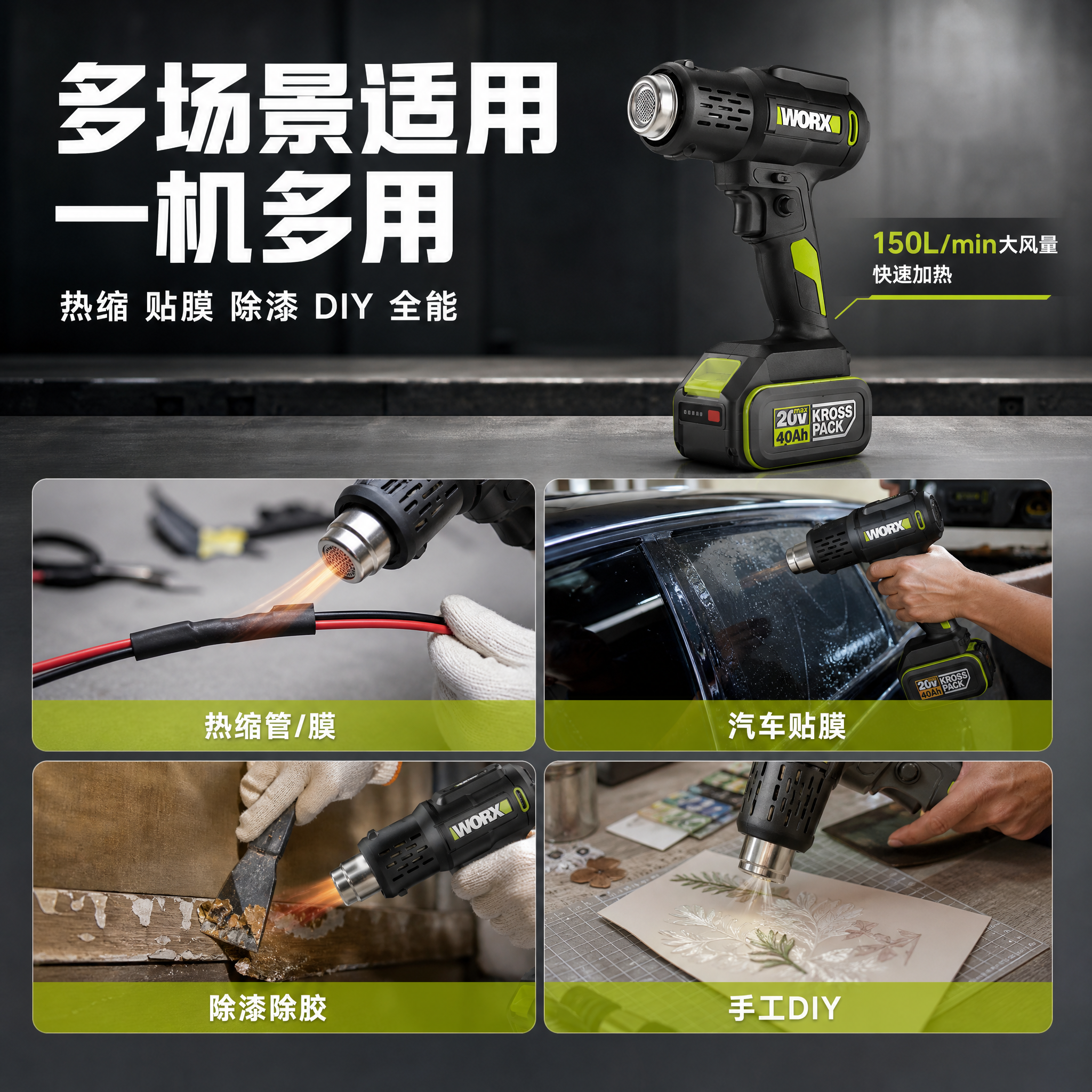[主图-4] 多场景应用图，主题：多场景适用 一机多用。 [统… - 图片创意预览