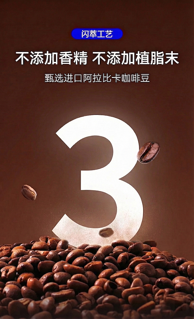 将图片中大型白色数字2修改为数字3，保持原有深棕色背景、咖啡豆元素和所有文字内容不变，自然融合风格