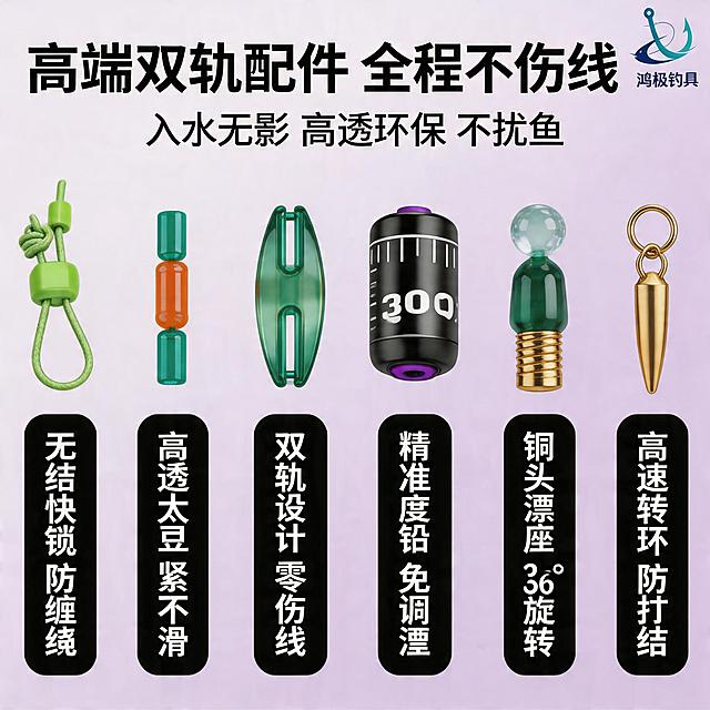 双轨配件细节主图，严格还原上传的产品图，包括太空豆、铅坠、漂座、转环等所有配件的颜色、造型、材质细节，产品尺寸比例严格保持1:1正方形画幅；超写实8K 3D产品渲染，杂志级网格精致排版，整体明亮通透，柔和柔光突出配件通透质感，无硬阴影，统一浅紫渐变背景，右上角固定"鸿极钓具"LOGO，全文字统一无衬线黑体。画面核心主体：画面中心横向平铺无结线组的全套核心配件，从左到右依次为：无结快锁竿稍结、绿橙双色太空豆、双轨防缠豆、刻度快速铅、水晶挡珠、铜头漂座、金色转环，每个配件独立展示，间距均匀，细节1:1还原，质感清晰，通透度拉满。文字排版：画面顶部居中放置超大加粗主标题"高端双轨配件 全程不伤线"，下方紧跟副标题"入水无影 高透环保 不扰鱼"；每个配件下方对应标注极简卖点标签，分别为"无结快锁 防缠绕" "高透太空豆 紧线不滑" "双轨设计 零伤线" "精准刻度铅 免调漂" "铜头漂座 360°旋转" "高速转环 防打结"。设计感强调：模块化网格排版，整齐精致，配件细节拉满，每个配件的优势清晰标注，用户一眼看懂全套配件的高品质，专业感强。负面提示词：模糊，低分辨率，噪点，配件变形，造型错误，颜色偏差，文字乱码，标签遮挡产品，多余杂物，杂乱背景，硬阴影，材质质感失真，构图歪斜，字体不统一，卡通风格。