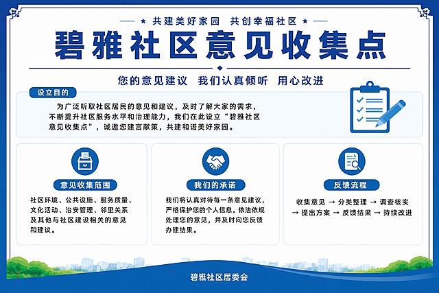 基于原图修改，删除所有二维码占位方块，删除底栏的位置文字、邮箱地址和电话号码，只在海报最底部保留居中的"碧雅社区居委会"文字，删除日期。保持横版A4尺寸，保留原有的设立目的、意见收集范围、我们的承诺、反馈流程全部内容，删除联系我们板块，调整布局保持蓝色简洁正式风格，所有文字清晰精确渲染。