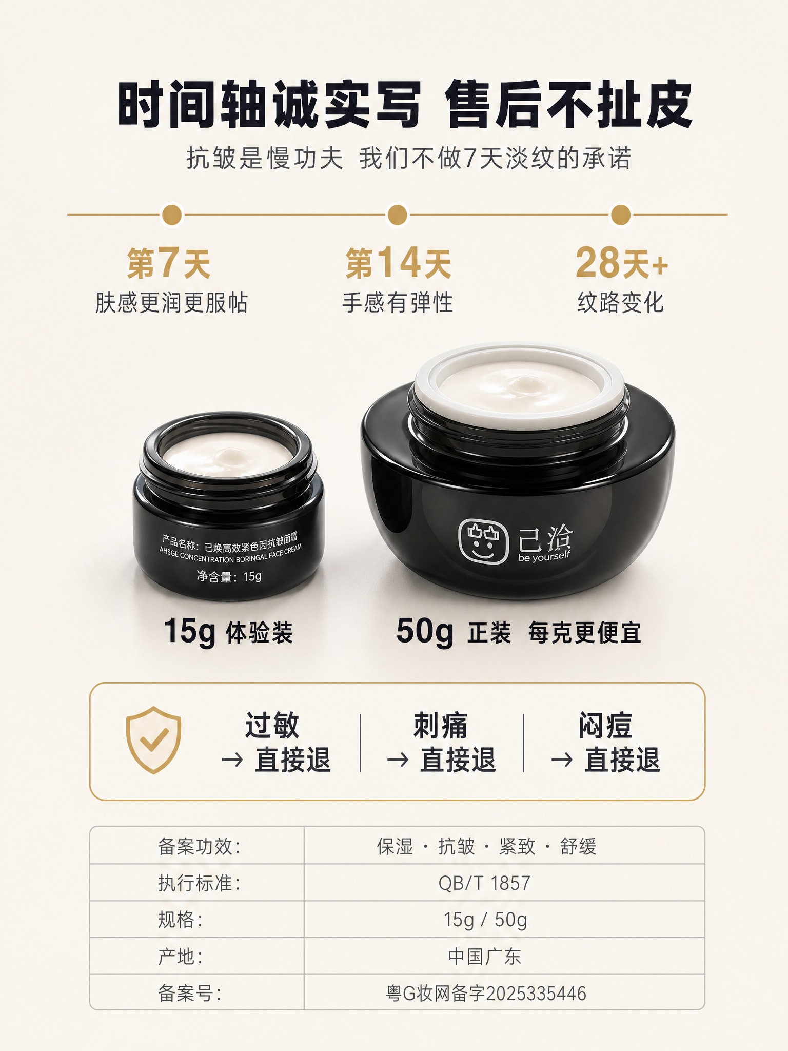 [商品] 使用【图4】双规格面霜图；保留15g小罐和50g大罐… - 图片创意预览