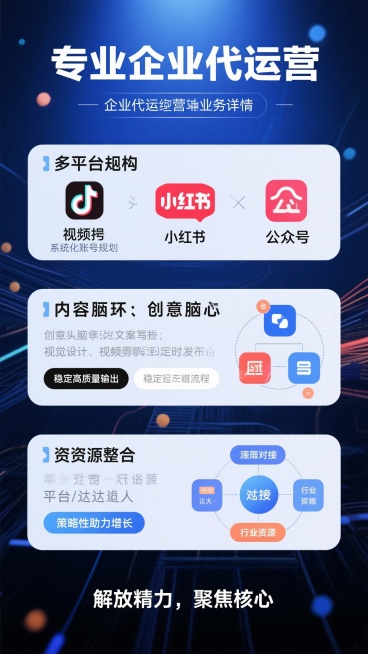 帮我生成图片：帮我生成一个海报这是内容朋友圈发布介绍 

1. 企业代运营业务介绍
专业企业代运营，为您全权打理各平台账号（抖音、视频号、小红书等）。从日常内容更新到策略执行，我们一手包办，并为您模糊预览效果