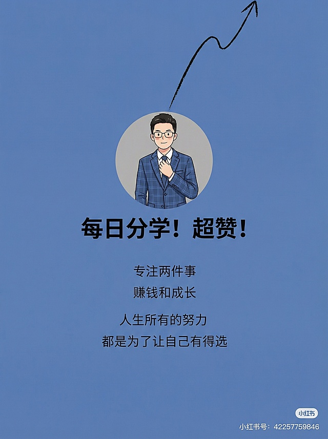 将头像替换为提供的戴眼镜穿蓝格西装的卡通人物，文字内容修改为“每日分学！超赞！”，背景改为蓝色