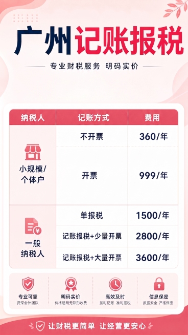 预览效果