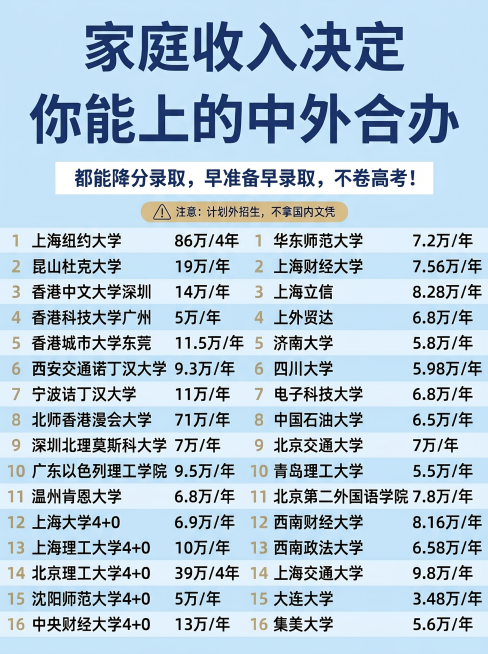将整体主背景改为浅浅蓝色，保持简约风格，所有文字内容、排版数据和3:4比例完全不变预览效果