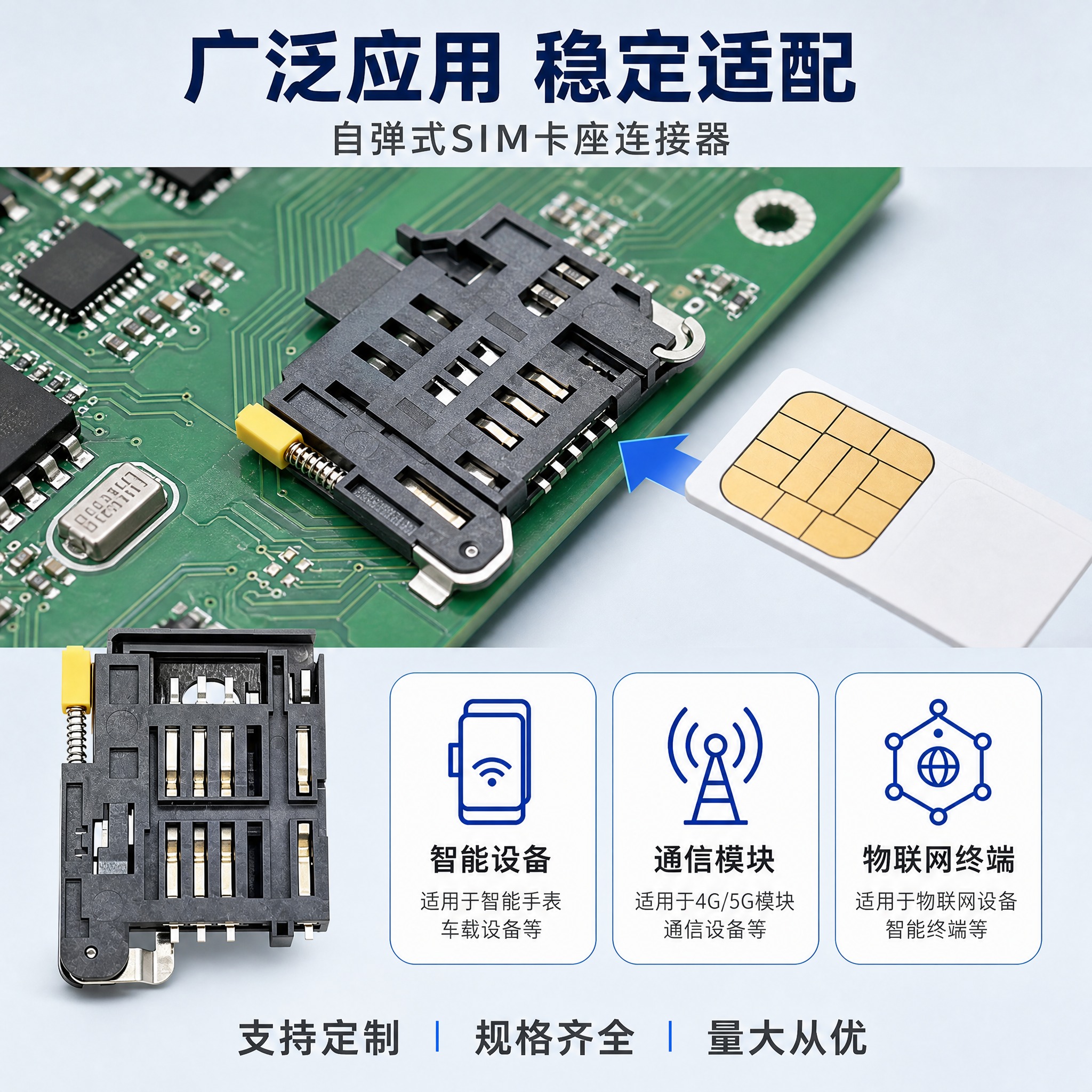 [主图-4] 自弹式SIM卡座连接器 应用场景与适配图，展示产… - 图片创意预览