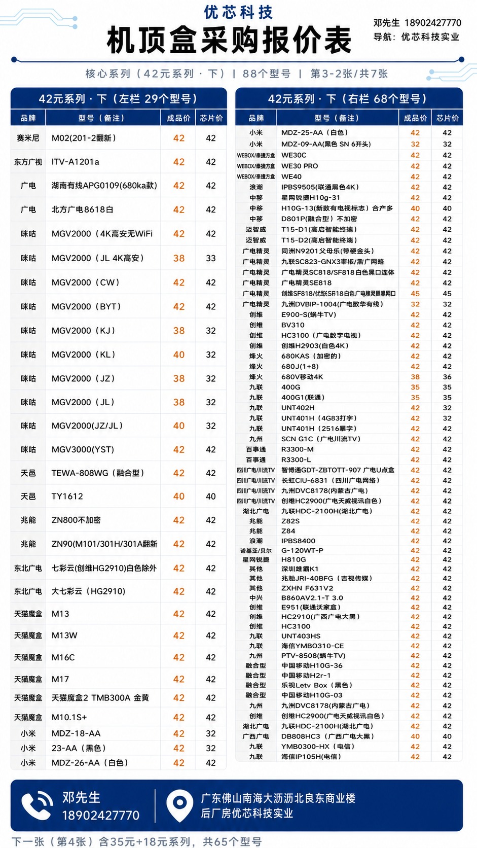 在这张海报的右栏表格末尾再追加2个新型号： 九联 | YMB0… - 图片创意预览