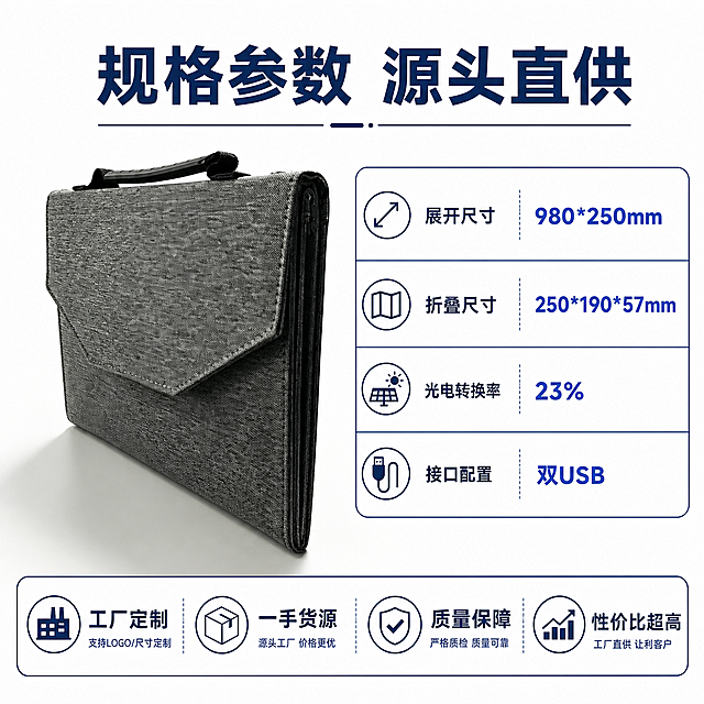 [主图-5] 规格参数与工厂权益收尾页，氛围风格为简洁专业批发风，清晰商业摄影，信息规整干净。左侧放置折叠后带提手的产品图，保持产品外观颜色尺寸与原图一致，右侧排列完整规格参数表，底部增加工厂定制权益说明；整体构图左图右文，产品占比约40%，文字占比合理不拥挤，保持产品无变形色差。均匀棚拍柔光，产品和文字都清晰可见，层次分明。浅白底深蓝文字，重点参数高亮蓝色突出，简约清晰。左产品右信息均衡排版。顶部主标题「规格参数 源头直供」深蓝色加粗，右侧参数表清晰列出：展开尺寸 980*250mm，折叠尺寸 250*190*57mm，光电转换率 23%，接口配置 双USB；底部通栏文案：「工厂定制 一手货源 质量保障 性价比超高」，文字规整对齐，大小对比清晰。1:1比例，文字清晰可辨，超高清。负面提示：变形，文字错乱，产品模糊，背景杂乱，水印，平台Logo