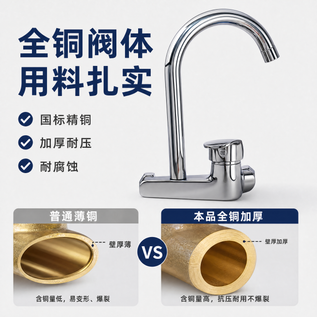 「图片1」，生成一套主图（5张），商品名称是水龙头「图片1」「图片1」「图片1」「图片1」「图片1」，，适配淘宝/天猫平台，主图比例为1:1预览效果