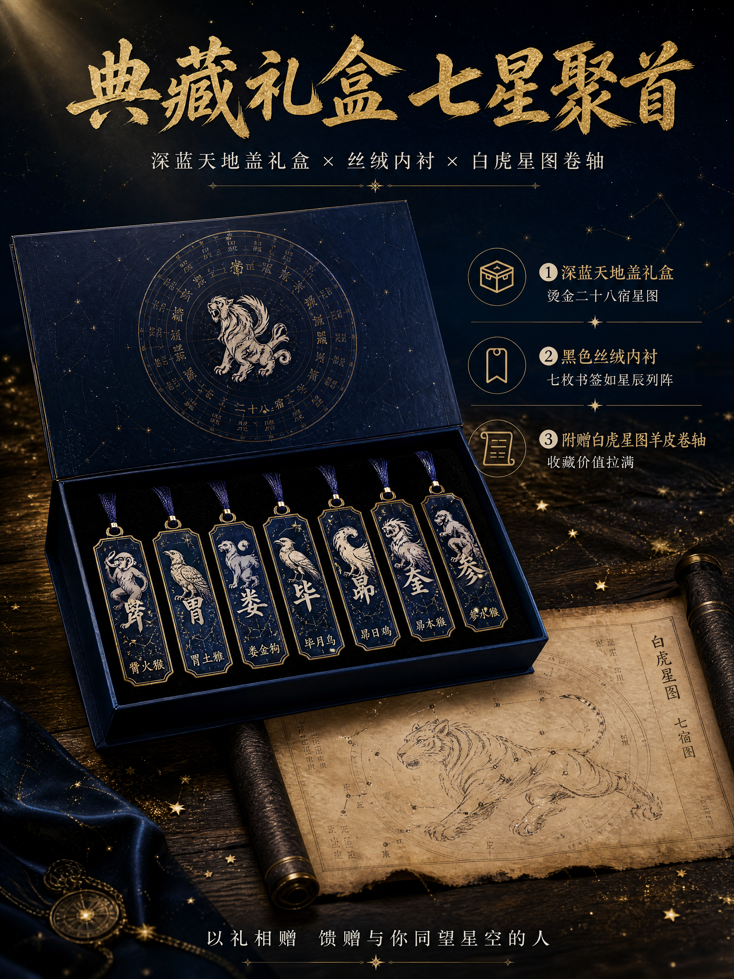 [商品] 使用【图1】觜火猴、【图2】胃土雉、【图3】娄金狗、… - 图片创意预览