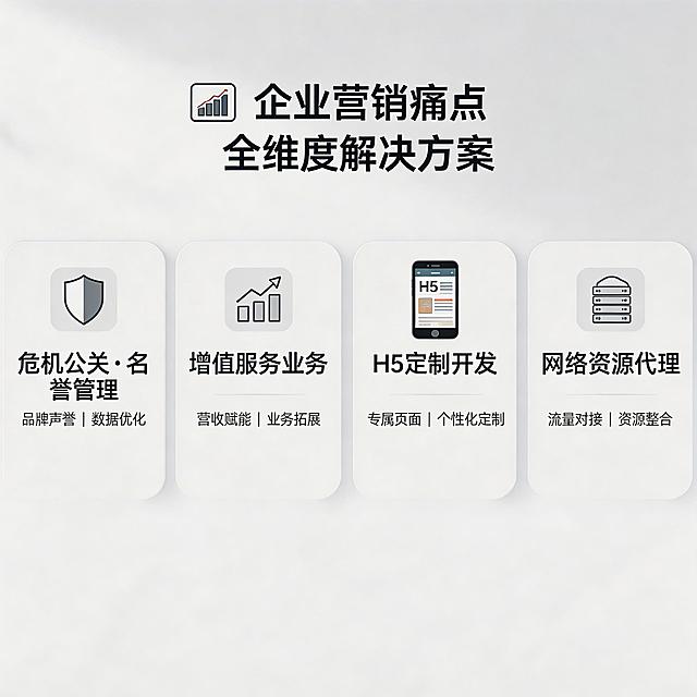 增值服务业务插图，危机公关名誉管理数据优化，H5定制网络资源代理，全维度解决企业营销痛点，简约商务服务风格