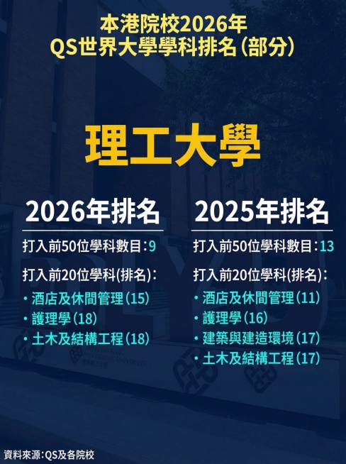 将图片改为小红书首图3:4比例，去除右下角星岛教育LOGO，更换一套全新的背景配色，保持所有文字内容、排版和字体字幕格式统一不变，和之前处理好的图片配色风格一致预览效果