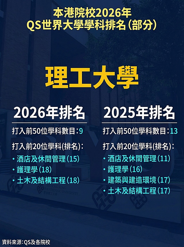 将图片改为小红书首图3:4比例，去除右下角星岛教育LOGO，更换一套全新的背景配色，保持所有文字内容、排版和字体字幕格式统一不变，和之前处理好的图片配色风格一致