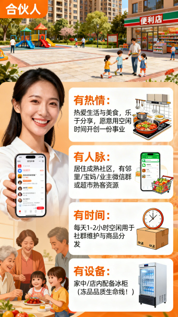 巧妈妈社区团购合伙人画像宣传图，清晰展示四点要求：1.有热情：热爱生活与美食，乐于分享，愿意用空闲时间开创一份属于自己的事业。2.有人脉：居住在成熟社区，拥有现成的邻里、宝妈、业主微信群或超市熟客资源预览效果