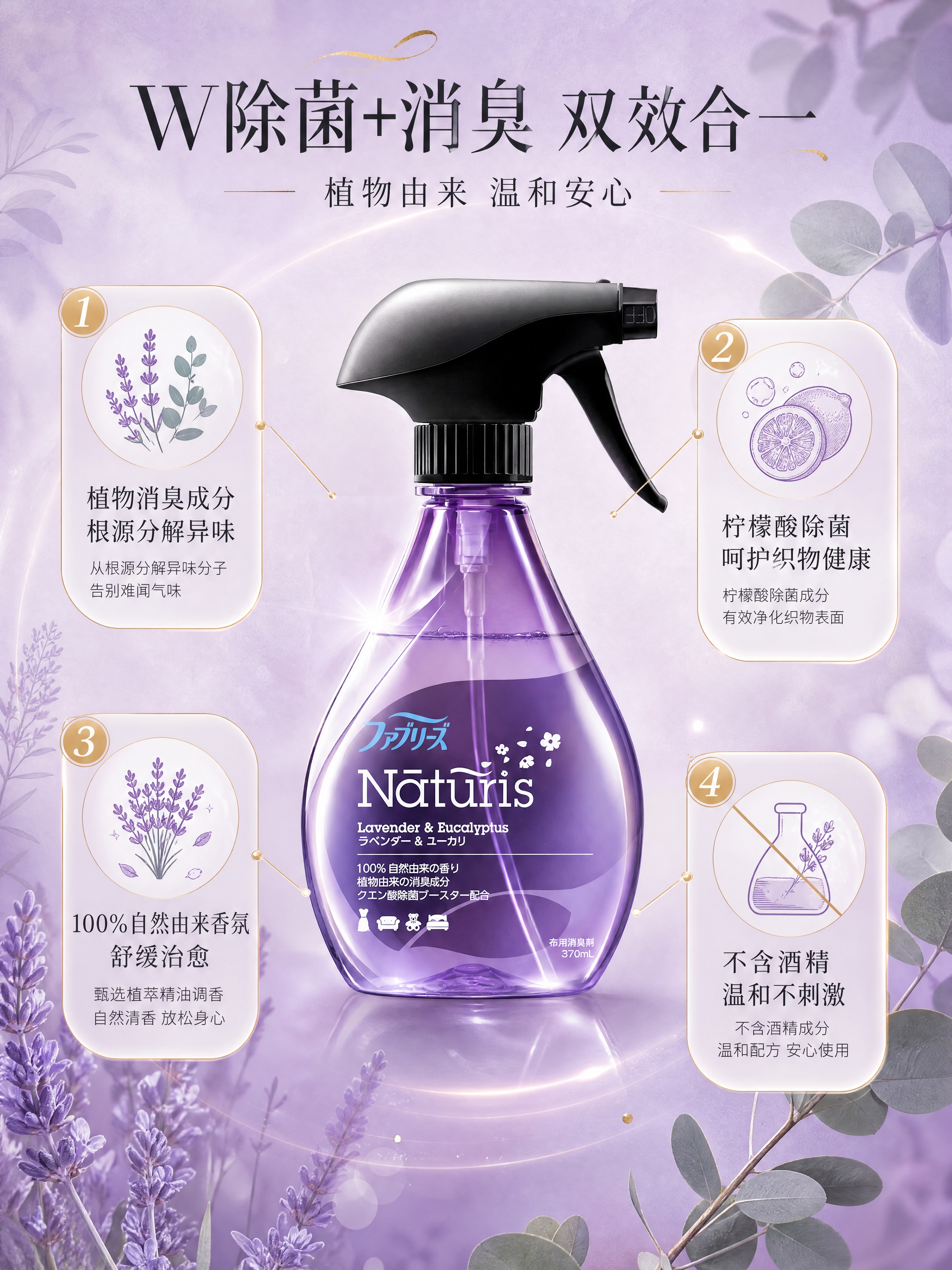 [商品] 使用【图10】Naturis薰衣草尤加利款织物消臭喷… - 图片创意预览