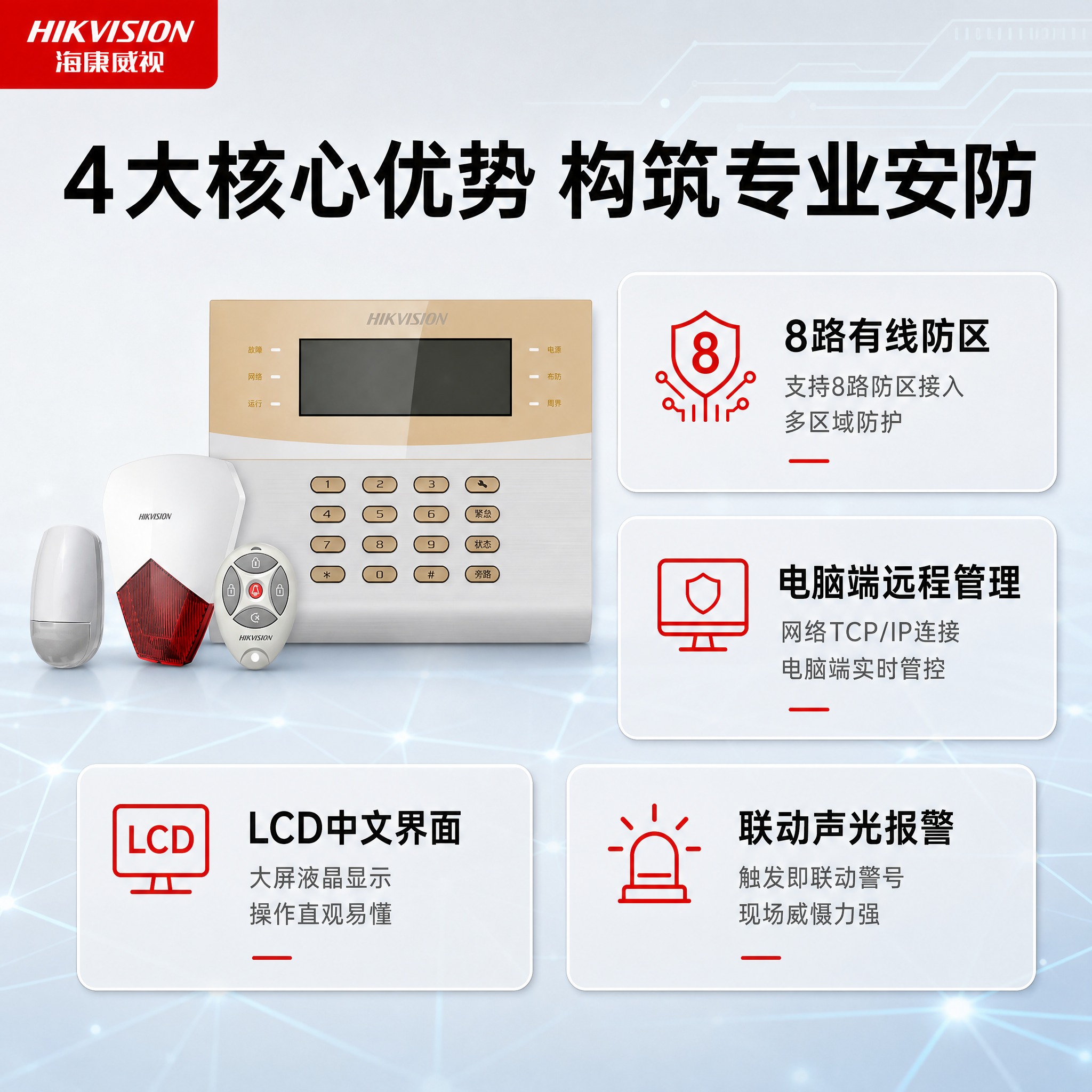 [主图-2] 核心价值/关键卖点：围绕"电脑端网络远程管理+8… - 图片创意预览