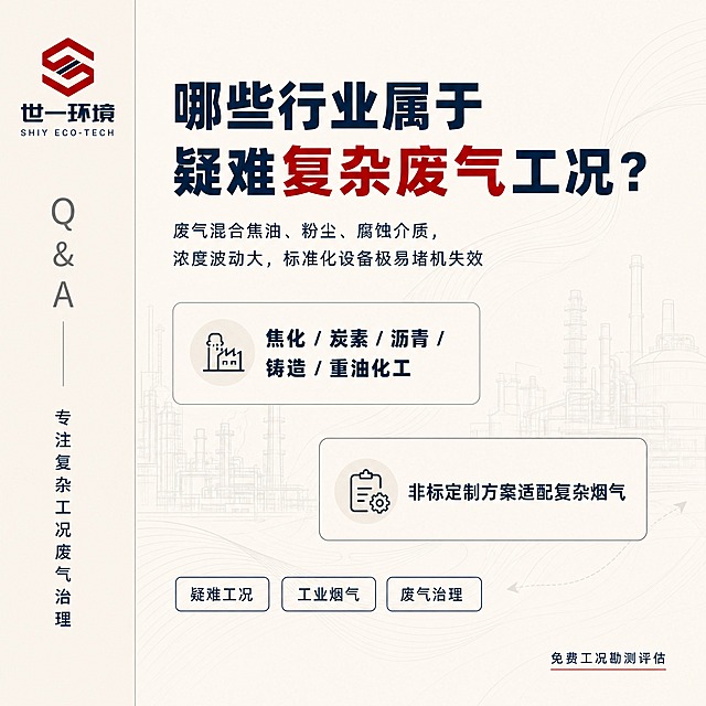 工业高级感品牌科普海报，1:1正方形，左右非对称布局打破完全居中，信息分层有呼吸感，拒绝呆板网格。

【配色体系】提取Logo中的品牌红（深红）+ 深海蓝（藏青蓝）作为主色，搭配暖白（米白底色）、浅炭灰，做成工业环保配色体系。

【底层背景】暖白色底，叠加8%-12%低透明度的淡线稿（多行业厂房轮廓 + 混合气流线条线稿），若隐若现，不抢主体。

【版面划分】左侧窄边固定信息栏 + 右侧主内容区，视觉重心靠右。左侧占画面22%宽度通栏，右侧占78%宽度。

【左侧｜窄竖栏（从上到下通栏）】
1. 顶部：世一环境Logo（红色六边形S形图标 + 深海蓝"世一环境"中文 + "SHIY ECO-TECH"英文），Logo清晰完整
2. 中部：垂直竖排小标题"Q&A"，浅炭灰细字，竖向排列增加设计感
3. 底部：品牌slogan竖排小字"专注复杂工况废气治理"，深海蓝色

【右侧｜主内容区（从上至下错落排布，不强行对齐）】
1. 【问题标题】右上起，左对齐大标题"哪些行业属于疑难复杂废气工况？"，深海蓝粗体大字，其中"复杂废气"四个字用品牌红标红加粗，作为视觉第一落点
2. 【核心一句话摘要】标题下方，短段落"废气混合焦油、粉尘、腐蚀介质，浓度波动大，标准化设备极易堵机失效"，浅深海蓝常规字
3. 【两大信息卡片】错落摆放（不是严格并排），一卡略上靠左、一卡略下靠右，细浅炭灰边框，卡片内单条核心要点：卡片①内容"焦化 / 炭素 / 沥青 / 铸造 / 重油化工"；卡片②内容"非标定制方案适配复杂烟气"
4. 【标签模块】卡片下方，标签横向排布左对齐，细线框关键词标签，三个标签分别为"疑难工况""工业烟气""废气治理"
5. 【底部CTA】右下角，小字号深海蓝文字"免费工况勘测评估"

【整体风格】版式精美，工业高级感，信息分层清晰有呼吸感，统一组件系列感，暖白底+红深蓝主色+浅炭灰辅助，专业环保工业风，画面干净利落，无二维码。

画面中必须完整呈现以下文字信息："哪些行业属于疑难复杂废气工况？"、"复杂废气"、"废气混合焦油、粉尘、腐蚀介质，浓度波动大，标准化设备极易堵机失效"、"焦化 / 炭素 / 沥青 / 铸造 / 重油化工"、"非标定制方案适配复杂烟气"、"疑难工况"、"工业烟气"、"废气治理"、"Q&A"、"专注复杂工况废气治理"、"免费工况勘测评估"、"世一环境"、"SHIY ECO-TECH"