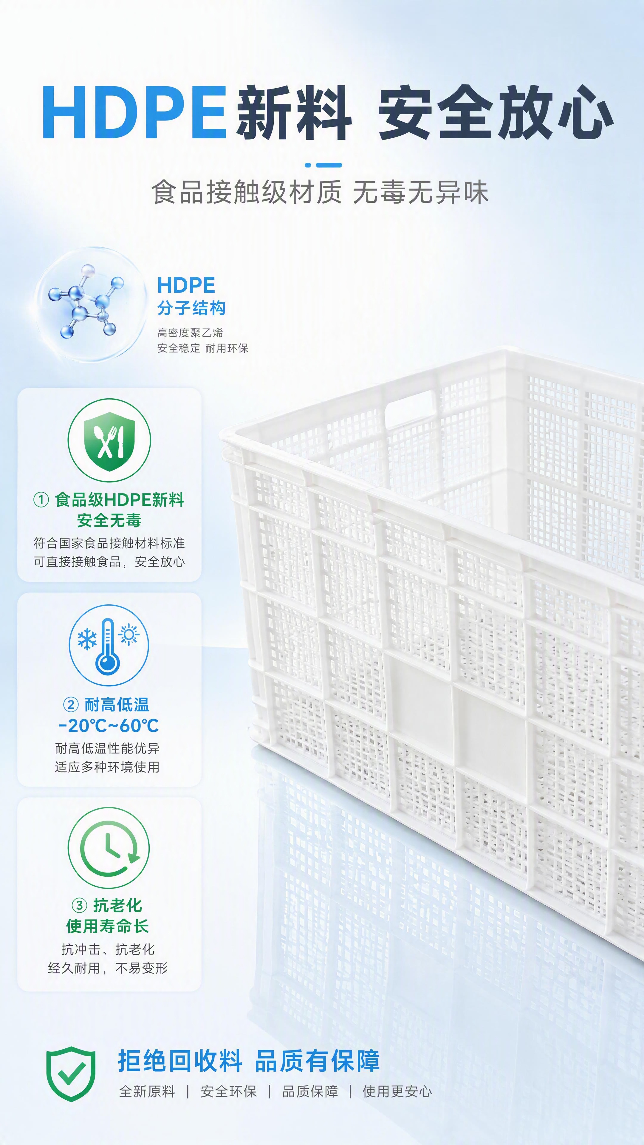 [第4张] 材质工艺页-HDPE食品级安全材质解析。本张使用【… - 图片创意预览
