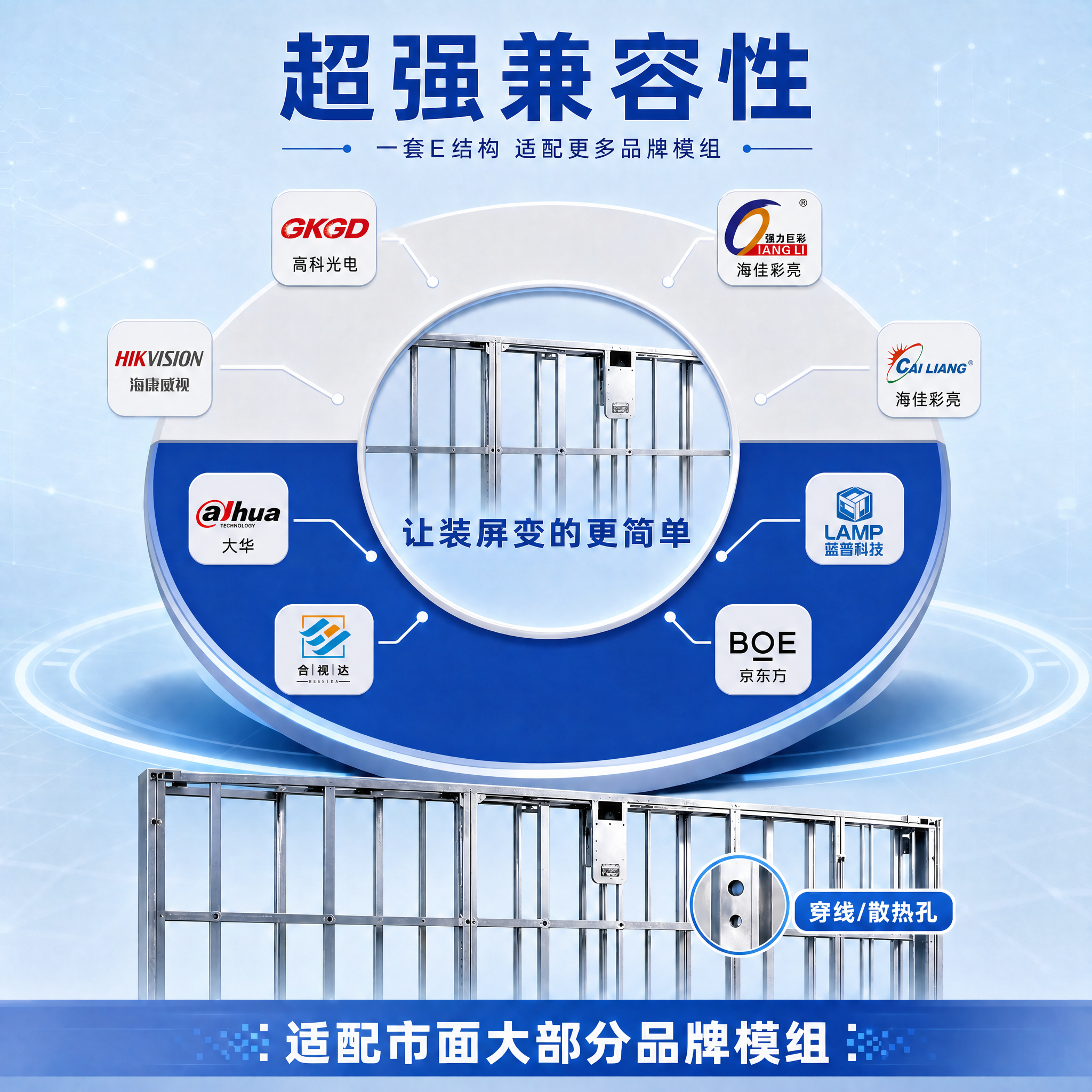基于第一张图的浅蓝色科技风超强兼容性主图，将图中8个占位的通用… - 图片创意预览