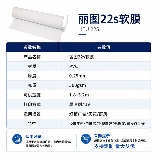 [第6张] 详情页规格参数收口-丽图22s软膜完整技术参数表。本张使用【图1】作为产品小图参考。
[氛围/风格] 专业参数表风格，严谨清晰，1688 B端采购信息收口页。
[元素布局] 画面左上角放置产品小图（白色软膜卷材，参考图1形态，占比约20%），右侧为产品名称与型号；下方为完整规格参数表，采用左右两列布局，左列参数名称、右列参数值，表格线条清晰；底部为适用场景总结与采购提示；背景为纯白色，简洁专业。
[光影质感] 均匀柔光，产品小图清晰无阴影，表格干净利落，整体明亮易读。
[配色色系] 全局底色 #FFFFFF（纯白）；主色 #0A2463（深蓝表头/标题）；辅助色 #E9F1F7（浅灰蓝隔行底）、#3E92CC（强调色）。
[视角构图] 正面平视，顶部产品+名称 → 中部参数表 → 底部采购提示，自上而下阅读。
[文字版式] 顶部产品名称「丽图22s软膜」，型号小字「LITU 22S」；参数表包含：「产品名称」丽图22s软膜、「材质」PVC、「厚度」0.25mm、「克重」300gsm、「可供宽度」1.8~3.2m、「打印方式」弱溶剂/UV、「适用场景」灯箱广告/天花/屏风、「特性」经济实惠/白度高/平整度好/无折痕/可操作性好；表格表头深蓝底白字，内容行隔行浅灰蓝底；底部右侧标注「支持定制 量大从优」。
[比例分辨率] 1:1 方图比例，width 1024，height 1024，4K分辨率，文字清晰可辨，高清画质。
[负向提示词] 产品变形，水印，文字错乱，表格模糊，参数错误，颜色偏差，背景杂乱。