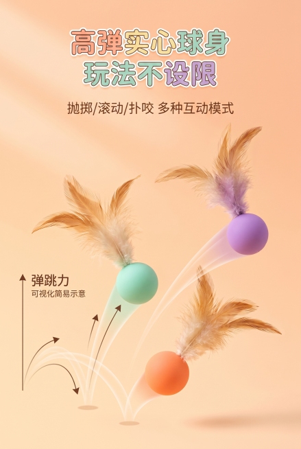 2:3竖版电商详情卖点页，马卡龙清新风+哑光质感风，严格还原上传的羽毛弹力逗猫球产品，产品尺寸比例1:1精准还原。画面展示逗猫球弹跳的动态瞬间，搭配浅淡弹跳轨迹线条呈现高弹特性，三颗不同颜色的球错落呈预览效果