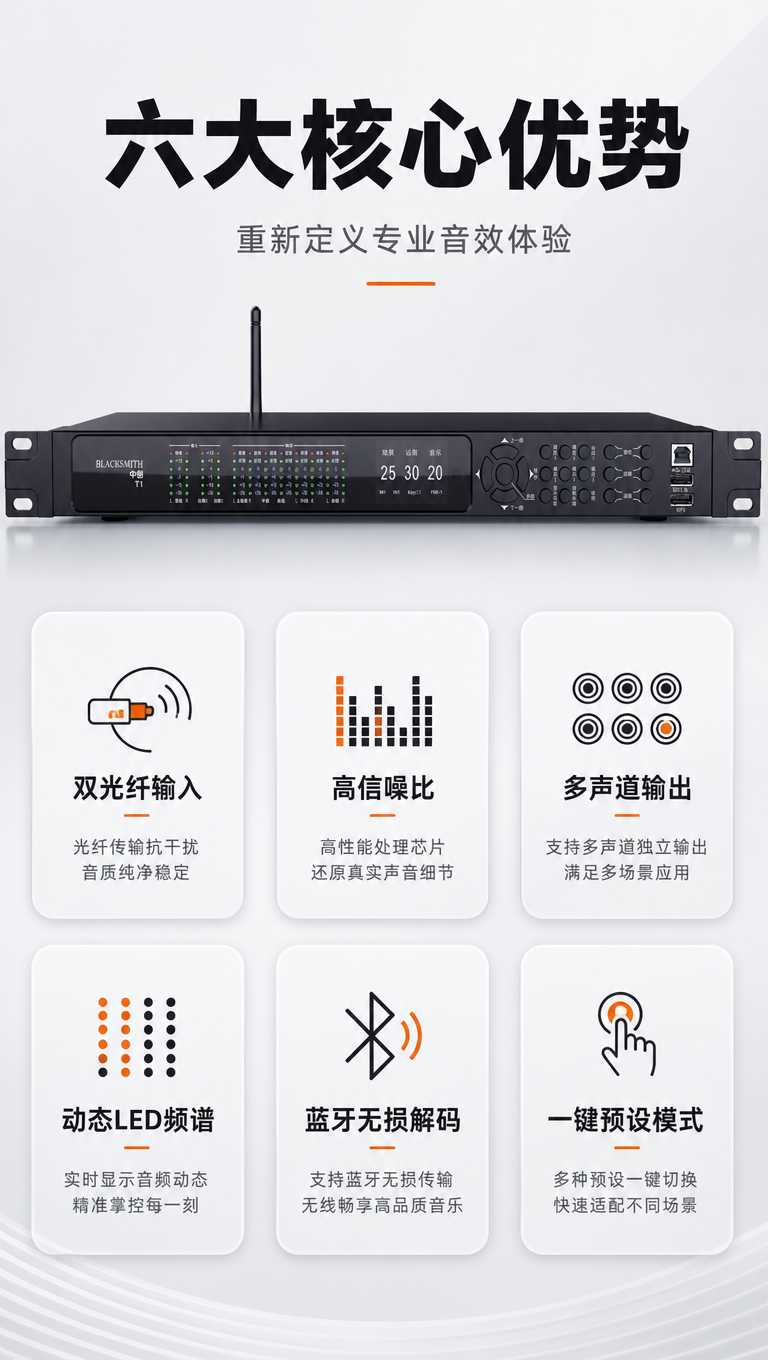 [商品] 使用【图1】BLACKSMITH中创T1效果器正面图… - 图片创意预览