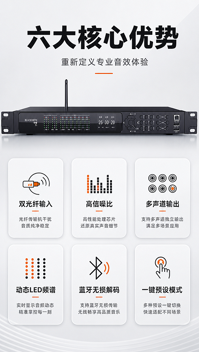 [商品] 使用【图1】BLACKSMITH中创T1效果器正面图；保留黑色金属机身、天线、LED频谱指示灯、显示屏、按键布局、品牌Logo和型号文字；产品清晰展示正面全貌。
[画面] 目标：6大核心卖点总览，让用户快速了解产品优势。构图：顶部标题+产品小图展示，下方6个卖点卡片分2行3列排列。产品位于上方居中，占画面约25%。背景：浅灰色高级背景。每个卖点卡片配图标和简短文字。阅读动线从上至下，先看产品再看卖点。
[视觉] 套系策略：风格=极简科技风商业摄影；标题字=现代无衬线粗黑体；正文字=简洁无衬线体；主色=深黑+浅灰；背景延展=基于浅灰做深浅层级渐变、细腻磨砂质感；强调色=活力橙，仅用于小面积图标和高亮文字；标题色=炭黑色；正文色=中灰色；组件=圆角卖点卡片、线性图标、细线分隔；光影=平面柔光，卡片带轻微投影。
[文字] 顶部主标题「六大核心优势」，副标题「重新定义专业音效体验」，6个卖点分别为：「双光纤输入」「高信噪比」「多声道输出」「动态LED频谱」「蓝牙无损解码」「一键预设模式」，每个卖点配对应图标，文字全部横向排版，不遮挡产品。
[规格] 图片比例9:16竖版，4K分辨率，负向提示：避免变形、错字、文字过小、冷蓝背景、产品颜色改变、结构失真、竖排文字、旋转文字。