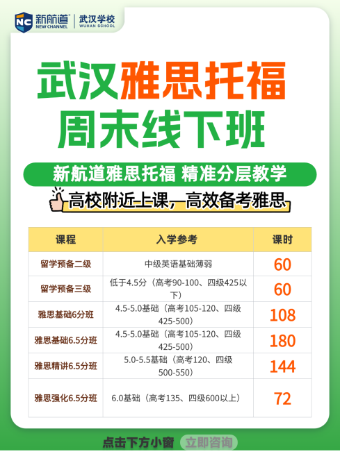 雅思托福机构招生宣传小红书封面预览效果