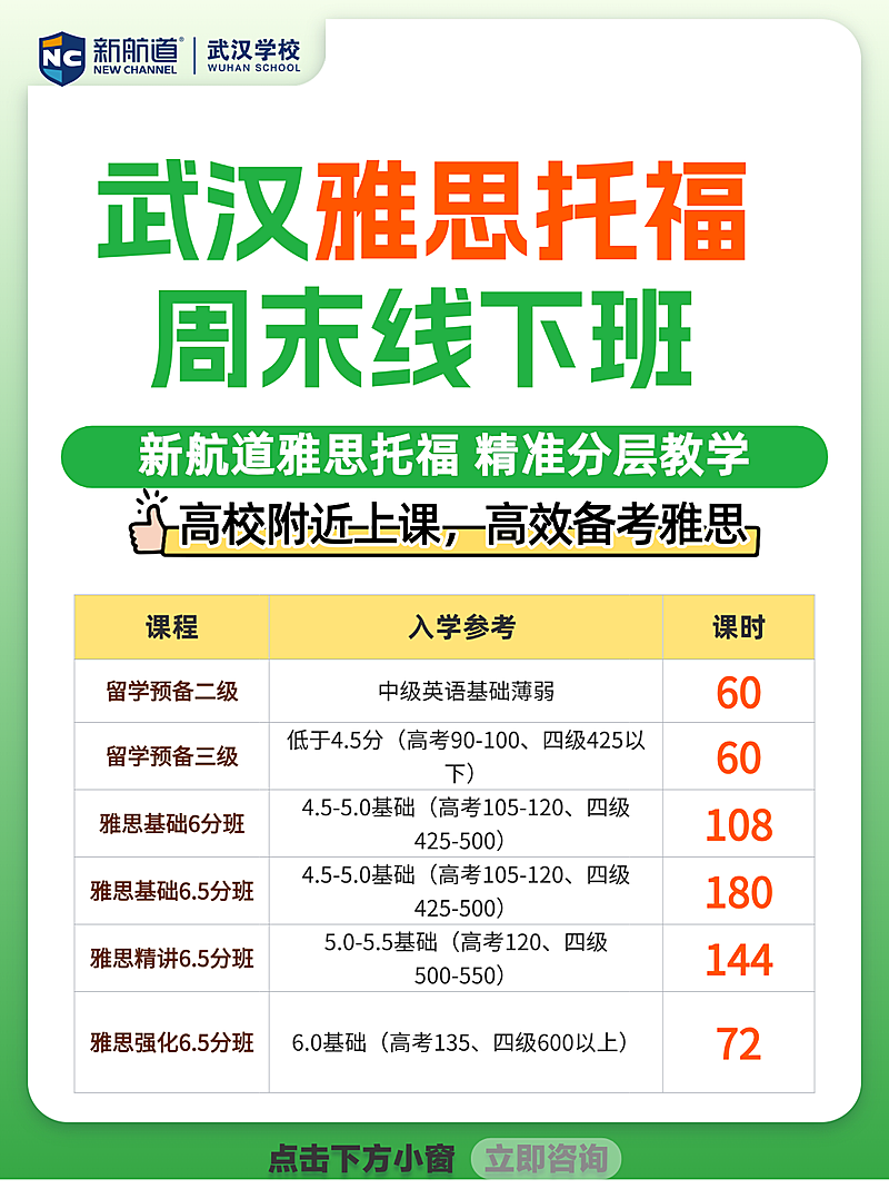 雅思托福机构招生宣传小红书封面