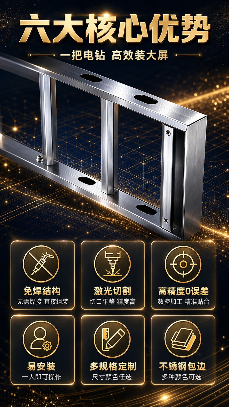 [商品] 使用【图2】LED显示屏E结构不锈钢框架局部特写；保… - 图片创意预览