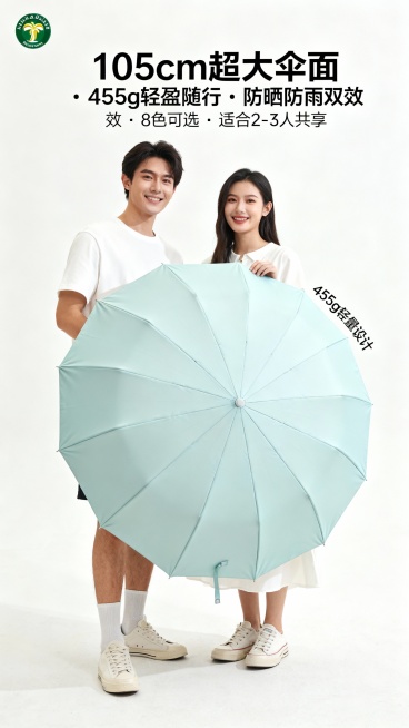 这是我在tiktok小店正在卖的一把16骨雨伞，产品的各项信息都放在图中了，卖点是展开非常大,展开直径是105cm，重量只有455g，能容纳2-3个人同时撑伞，重量轻，方便外出携带，色系是马卡龙色系，预览效果