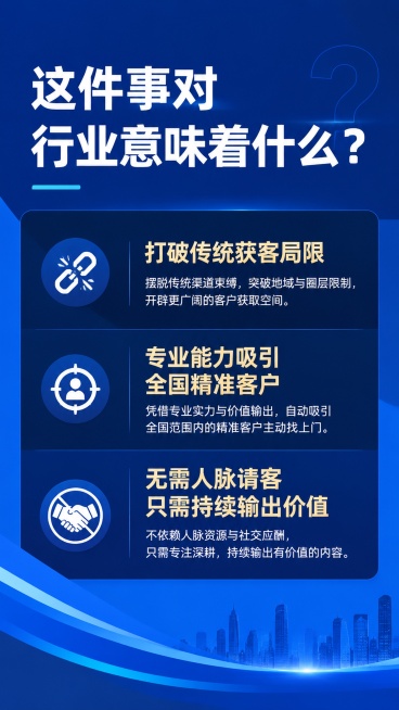 专业简约内容海报，问题："这件事对行业意味着什么？"，正文信息："打破传统获客局限 专业能力吸引全国精准客户 无需人脉请客 只需持续输出价值"。风格：商务简约，深浅蓝色块分区，信息层级清晰，版式精美，预览效果