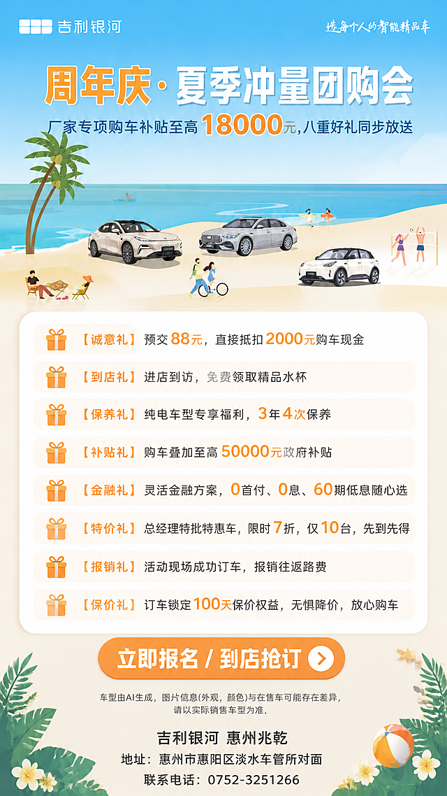 在保持原图整体风格、配色、版式和所有内容不变的基础上，做以下修改：
1. 删除左下角的「二维码占位」蓝色方块，将右侧的「立即报名 / 扫码抢订」橙色按钮适当左移并居中或调整至更协调的位置，按钮文字可改为「立即报名 / 到店抢订」。
2. 在海报最底部（免责声明文字下方）新增门店信息栏，居中排布，文字清晰可读：
   第一行：「吉利银河 惠州兆乾」
   第二行：「地址：惠州市惠阳区淡水车管所对面」
   第三行：「联系电话：0752-3251266」
3. 保持原有的夏日海滩插画风、蓝橙配色、八重好礼卡片、顶部标题与品牌logo全部不变，整体比例仍为竖版9:16，版式精美，信息层级清晰。

画面中所有数字必须精确渲染，不得错位、遗漏或编造：88元、2000元、3年4次、50000元、0首付、0息、60期、7折、10台、100天、18000元、0752-3251266。

画面中所有信息区域必须填充完整合理，不得出现空白框或占位。