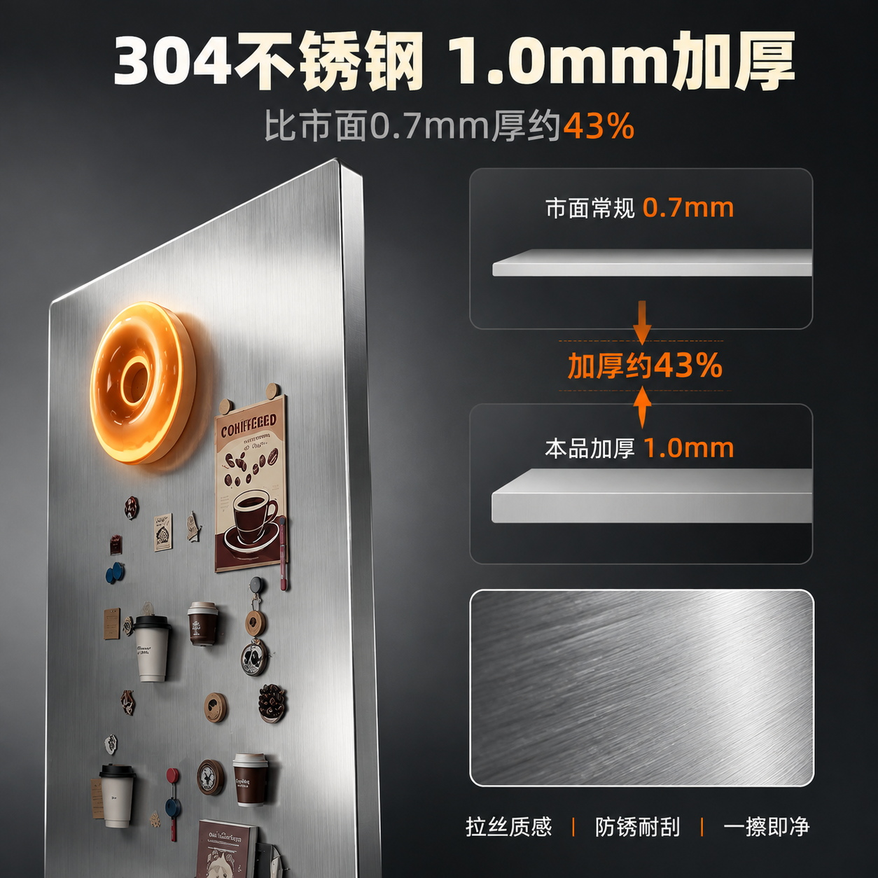 [主图-3] 304不锈钢材质与1.0mm加厚展示图，突出材质… - 图片创意预览