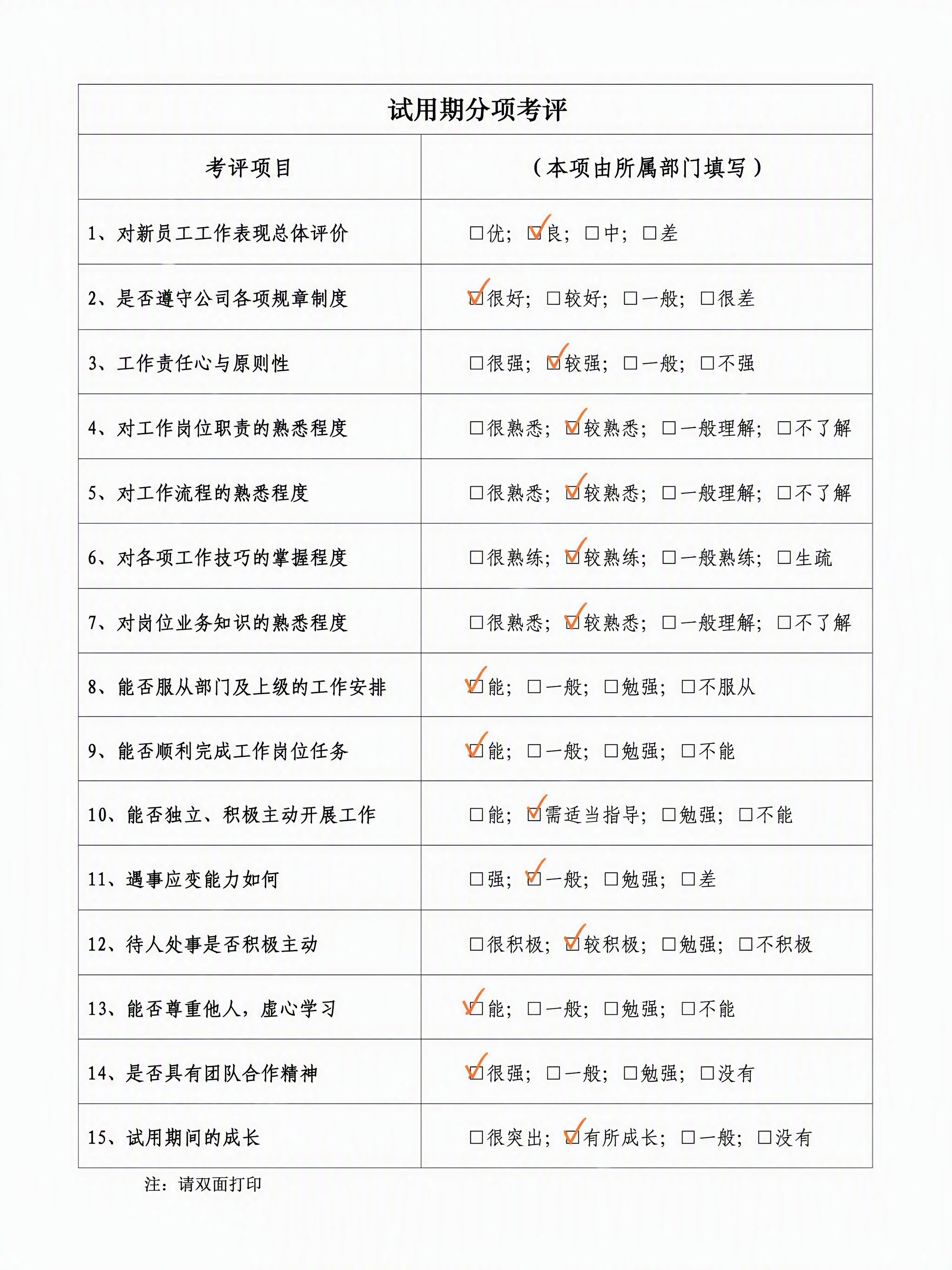 在这张白底试用期分项考评表上，用暖橙色#FF7720的奶酪潦草… - 图片创意预览