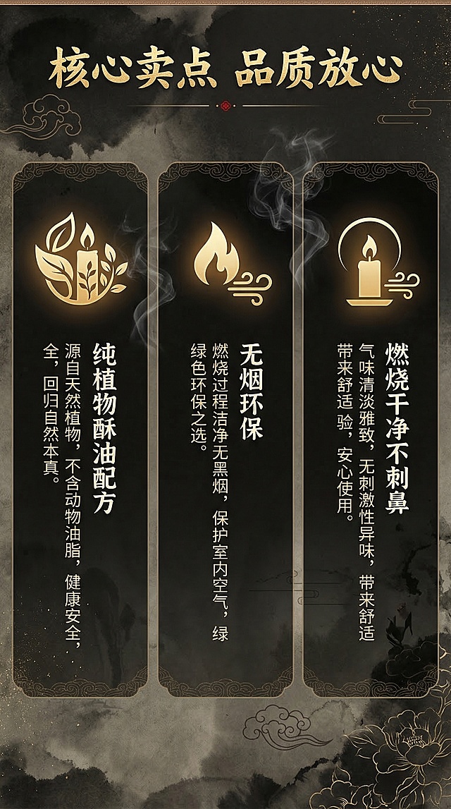 电商详情页第六页，卖点介绍，核心卖点：纯植物酥油配方，无烟环保，燃烧干净不刺鼻，纯黑色背景，古朴国风排版，三个卖点分开展示，搭配简单图标装饰，标题“核心卖点 品质放心”金色大字，白色说明文字，文字悬浮背景之上，不出现宗教祈福相关内容