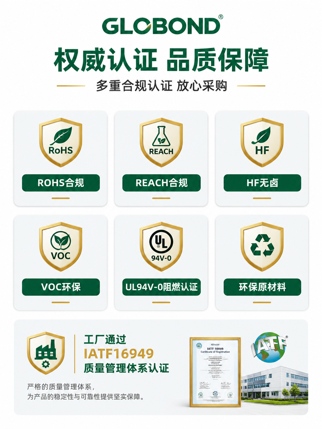 [商品] 本页为权威认证页，不展示产品包装主体，以认证徽章/证… - 图片创意预览