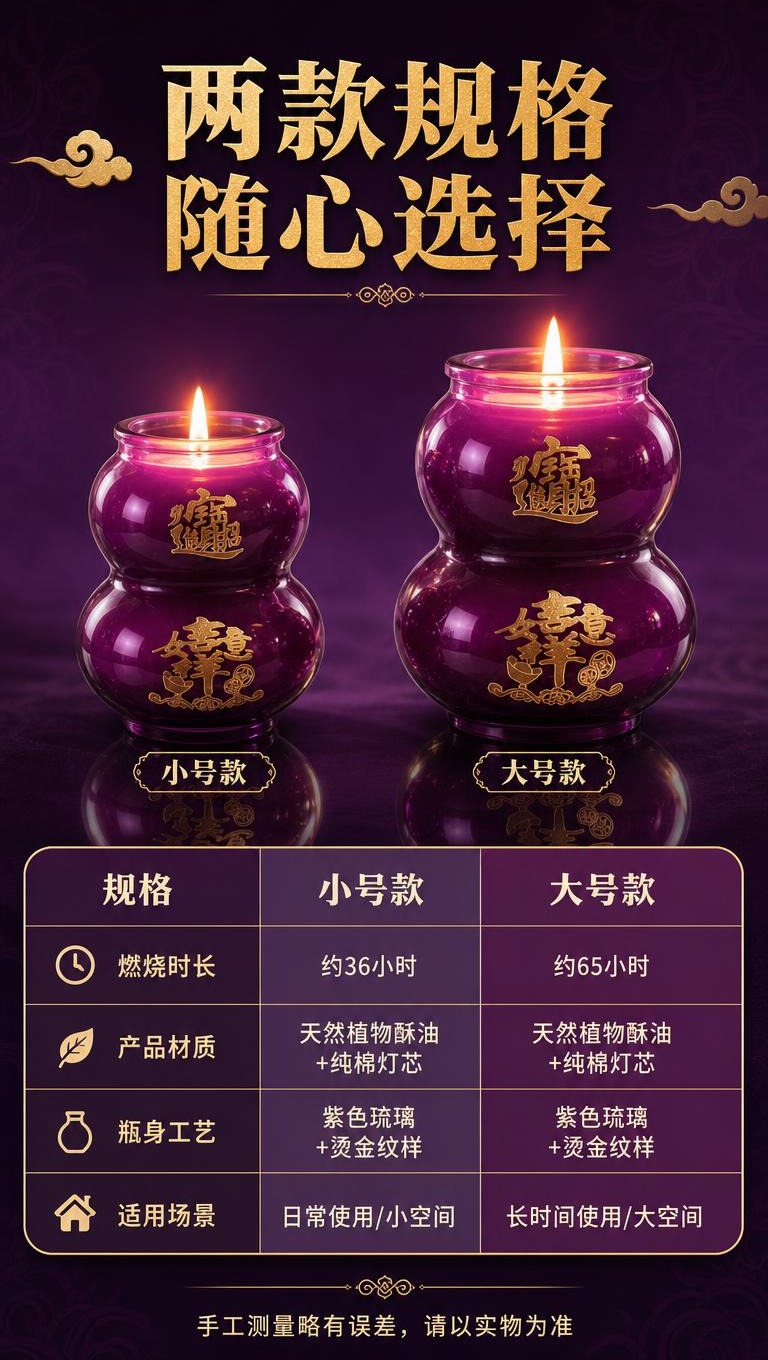 [商品] 使用【图1】葫芦造型酥油灯大小两款全家福；左边小号、… - 图片创意预览