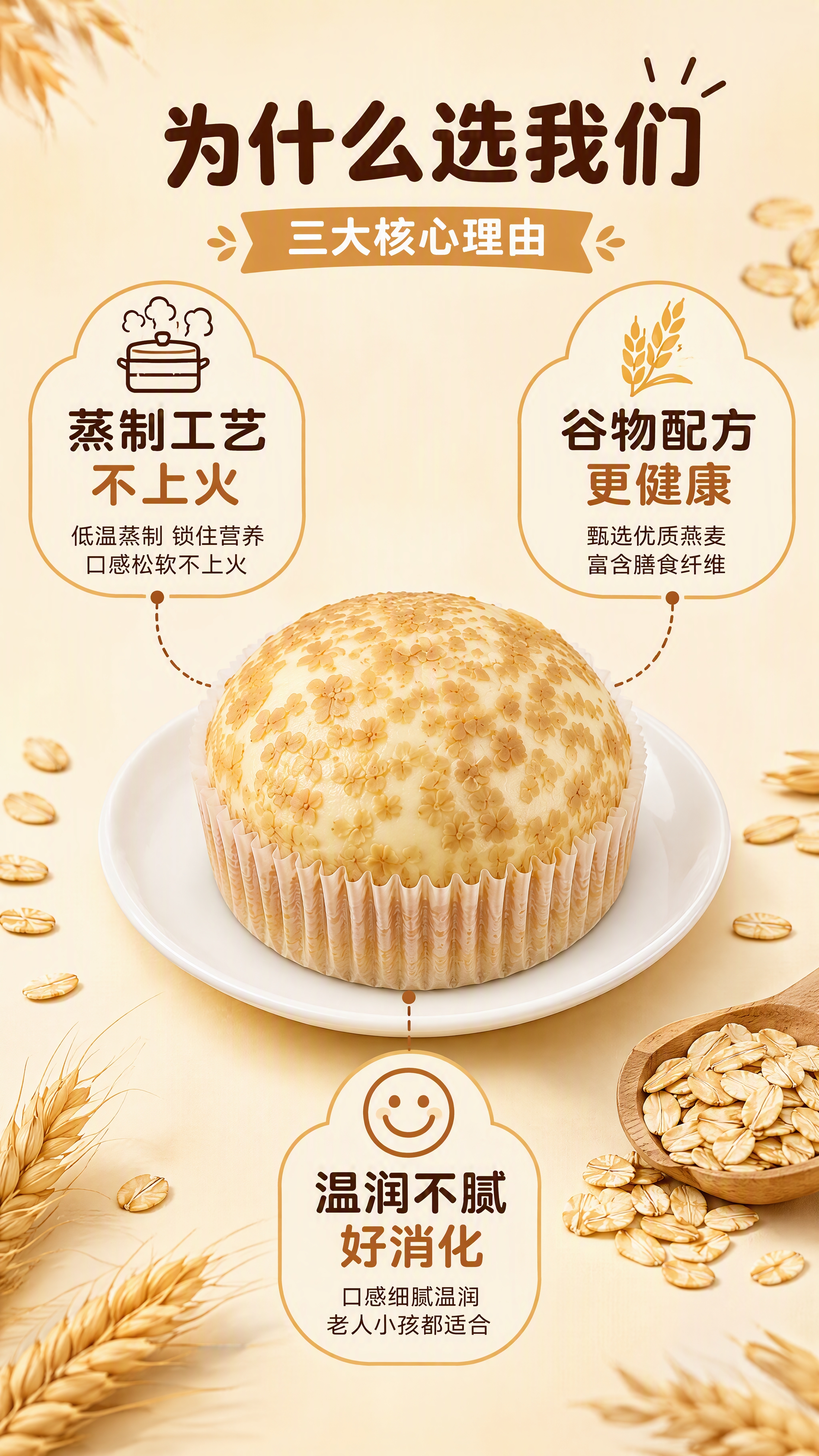 [第4张] 详情页核心卖点拆解-三大核心理由引线式呈现。本张使… - 图片创意预览